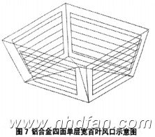 �D7�X�Ͻ�����Όӌ����~�L��ʾ��D